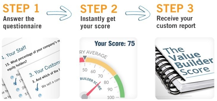 3 Steps to Getting Your Value Builder Score