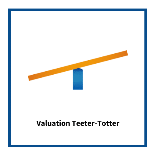 Business Value Factor 4 Valuation Teeter-Totter