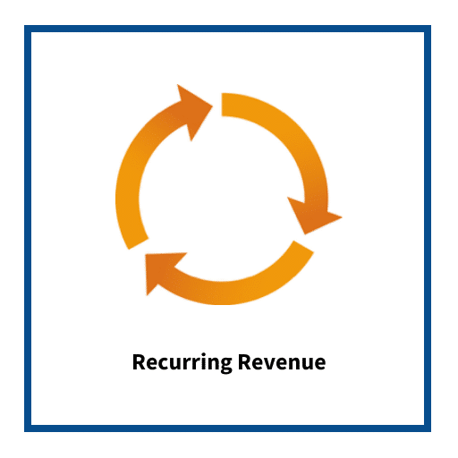 Business Value Factor 5 Recurring Revenue