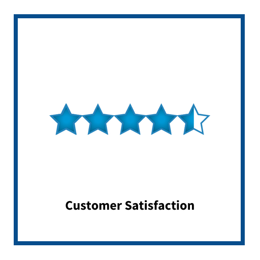 Business Value Factor 7 Customer Satisfaction