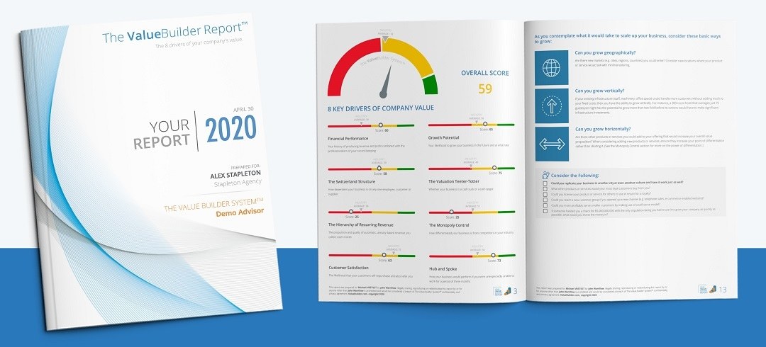 Sample Value Builder Score Report Graphic - Growth Potential